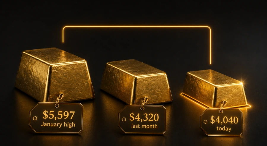 سعر الذهب اليوم